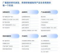 某健康智能硬件品牌借帮多模态数据融合实现产